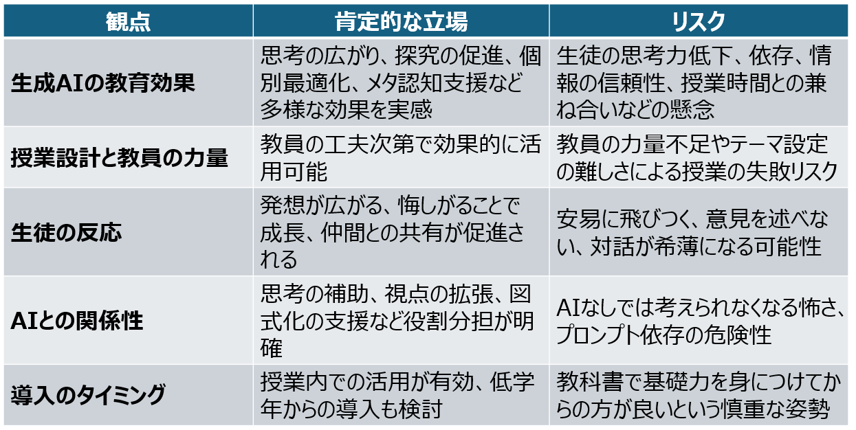 アンケート.png