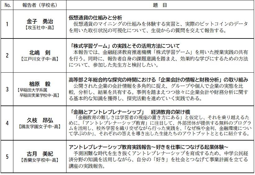 公民プログラム表.jpg