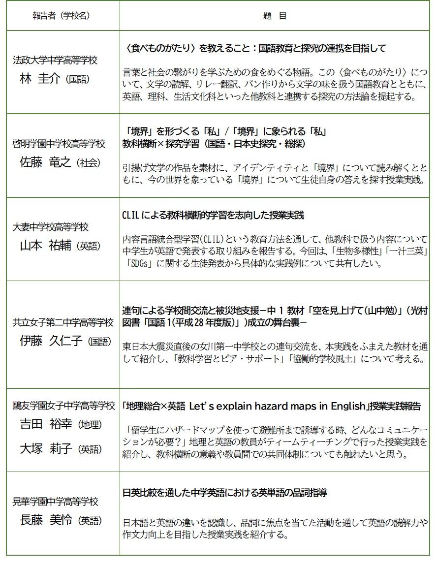 文系「合同授業実践報告会」プログラム.jpg